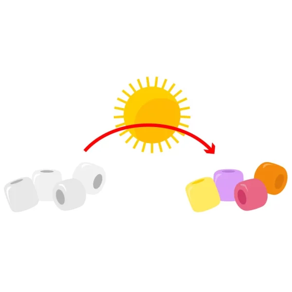 DIY-sæt "UV-Alarm-Armbånd," 26 dele